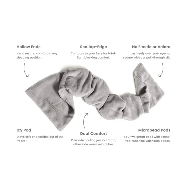 Weighted Sleep Mask - Wisteria